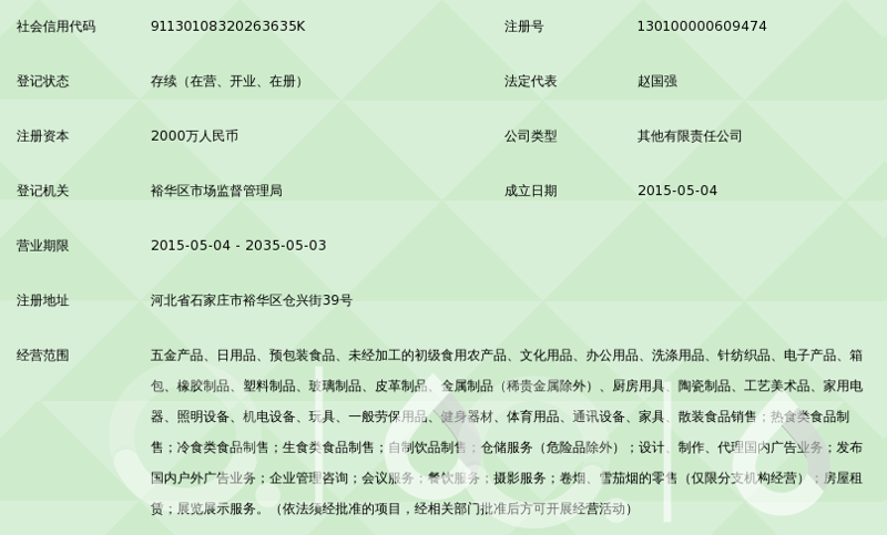 日用百货零售行业的变迁与发展